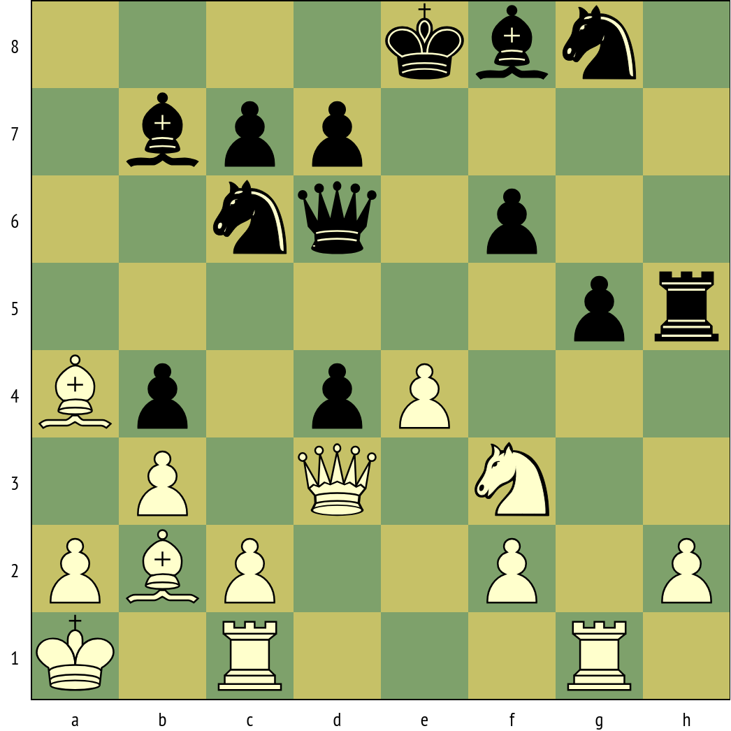 Chessboard